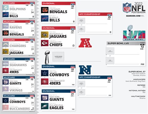 latest NFL playoff picture 2023